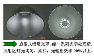 深圳厂家直供120W LED工矿灯 品质之选，照亮工业空间的最佳方案